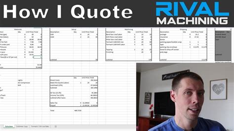 cnc machine shop quotes|cnc machining cost estimator.